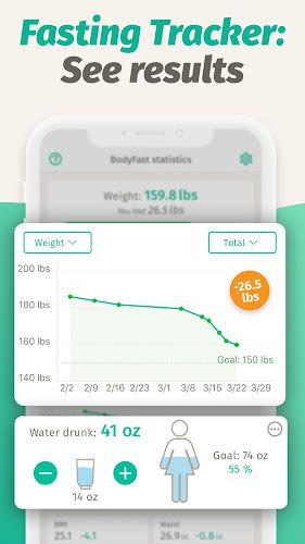 BodyFast: Intermittent Fasting Screenshot 2