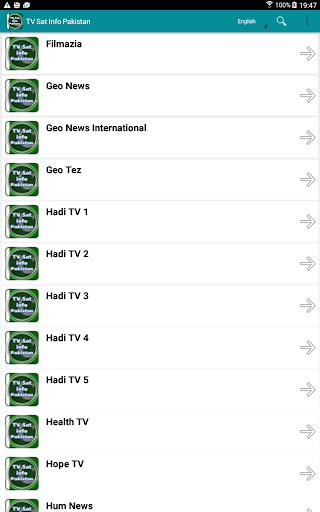 TV Sat Info Pakistan應用截圖第1張
