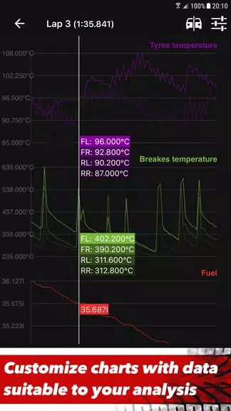 Sim Racing Telemetry應用截圖第1張
