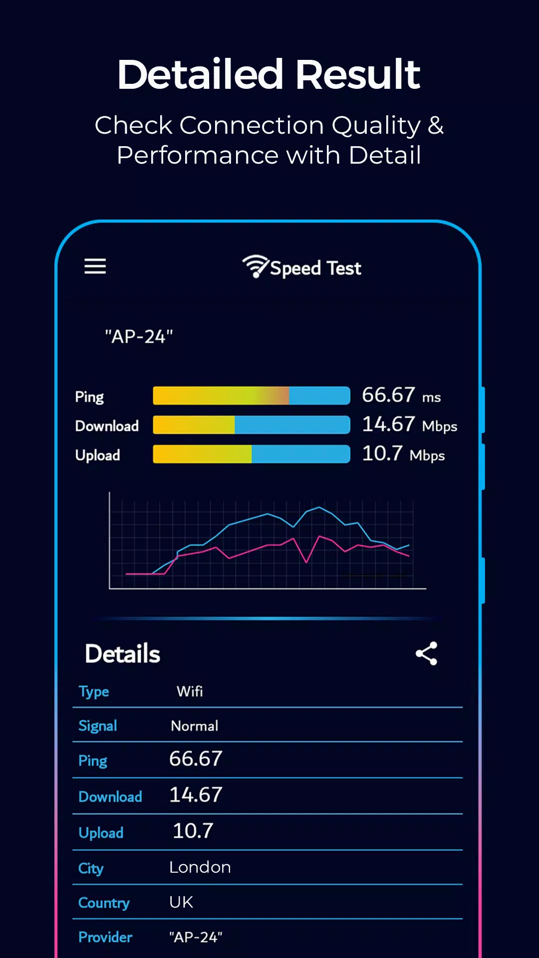 Speed Test - Wifi Speed Test ภาพหน้าจอ 1