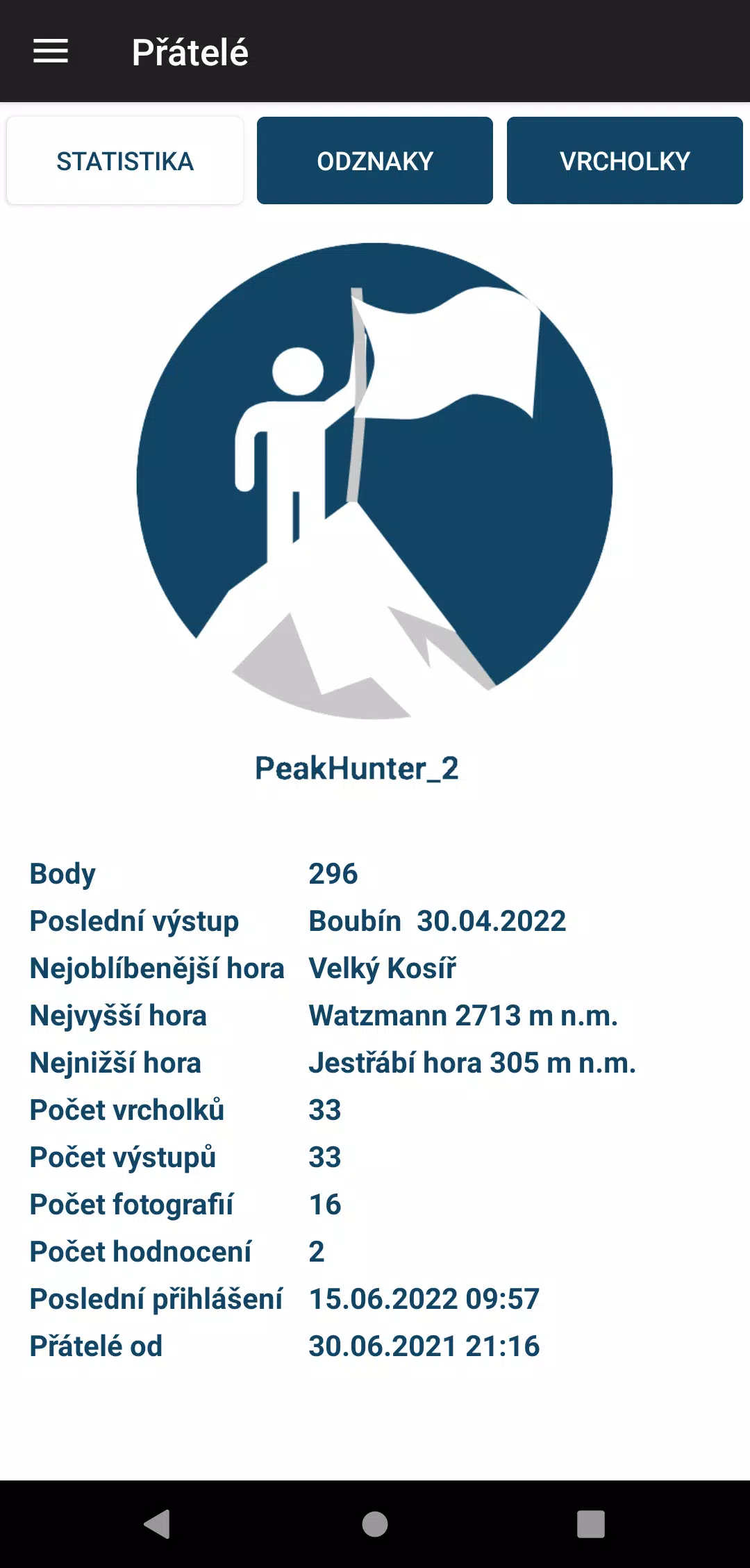 Schermata Peak hunters 3