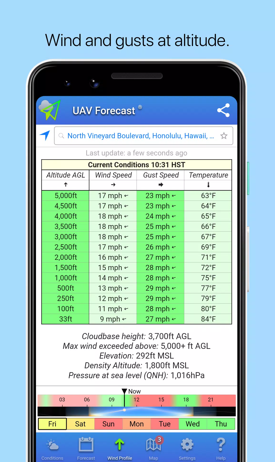 UAV Forecast應用截圖第2張