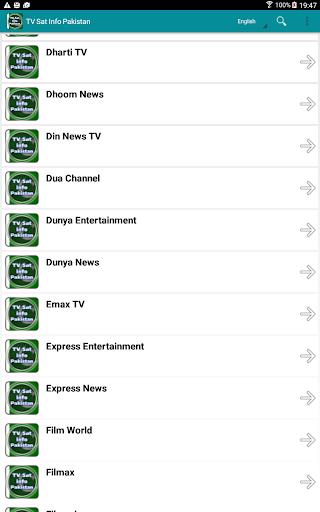 TV Sat Info Pakistan應用截圖第3張
