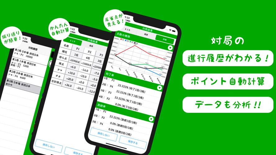 麻雀計算機I ~麻雀の点数計算と得点管理~應用截圖第1張