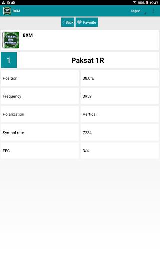 TV Sat Info Pakistan應用截圖第0張