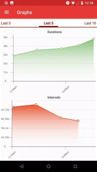 Contractions Timer for Labor Tangkapan skrin 1