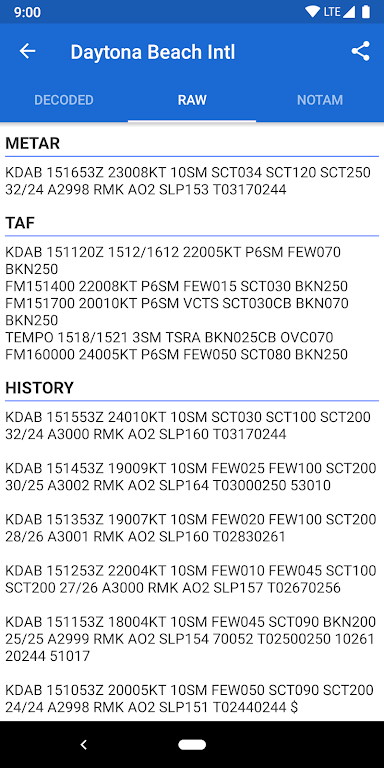 Avia Weather – METAR & TAF Mod Ekran Görüntüsü 2