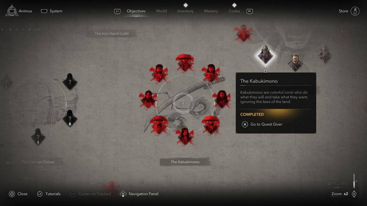 Tous les membres de Kabukimono dans Assassin's Creed Shadows