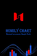 Homily Chart Screenshot 0
