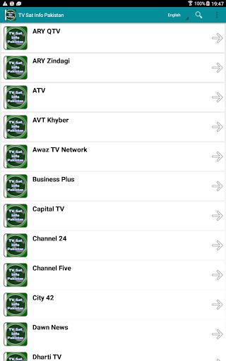 TV Sat Info Pakistan應用截圖第2張