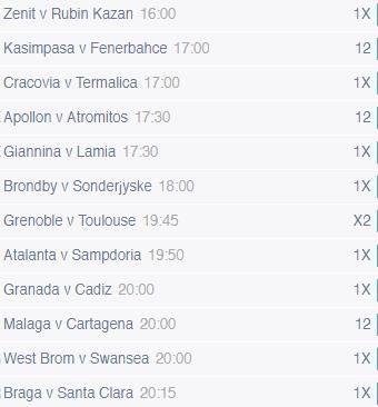 Schermata Master Tips Correct Score 0