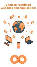 Tanzania VPN - Private Proxy ဖန်သားပြင်ဓာတ်ပုံ 3