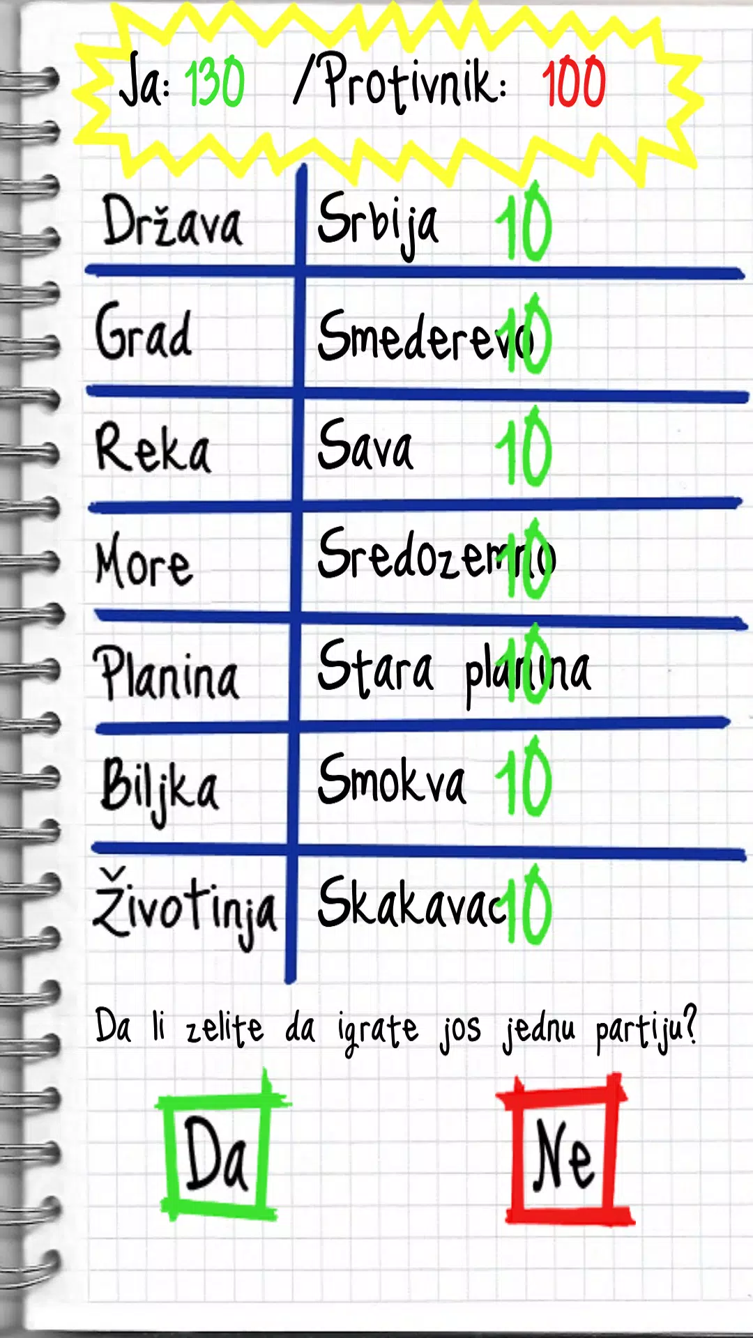 Zanimljiva Geografija ภาพหน้าจอ 2