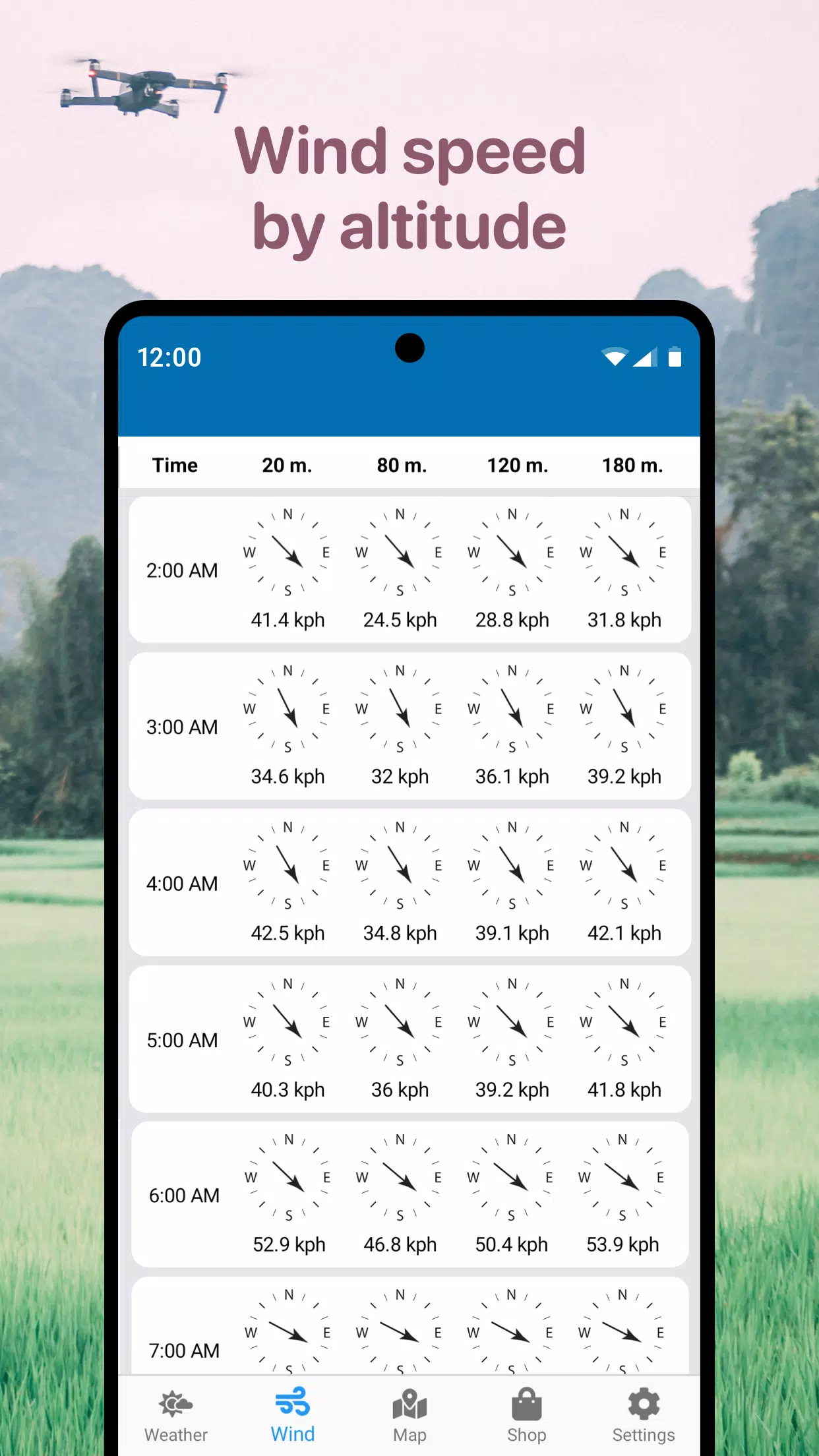 Drone App: Forecast for UAV ภาพหน้าจอ 3