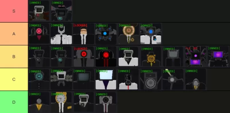 Ultimate BT Blockade Battlefront Caractery List