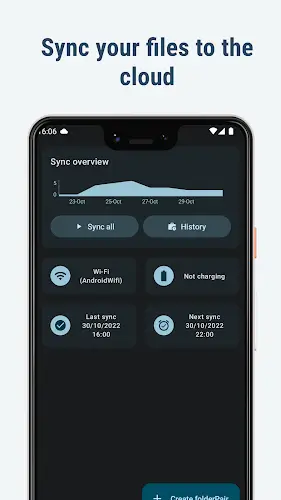 FolderSync Pro应用截图第0张