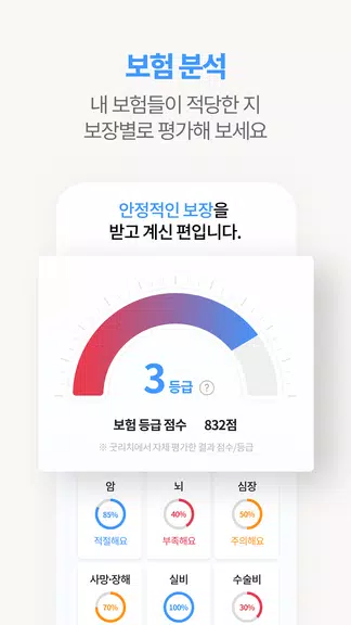 Schermata 굿리치 – 보험의 바른이치 2