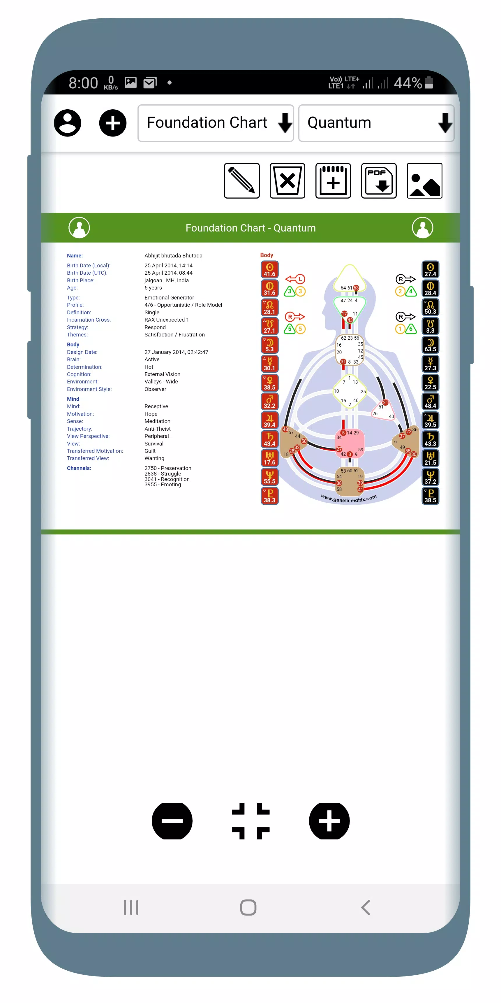 Genetic Matrix应用截图第1张