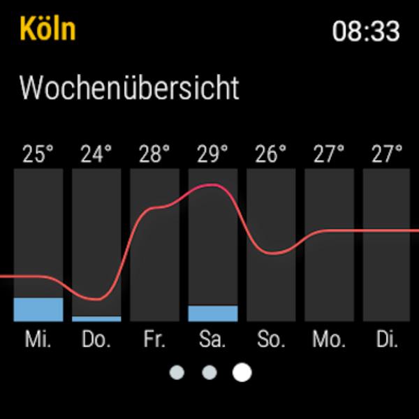 wetter.de應用截圖第0張