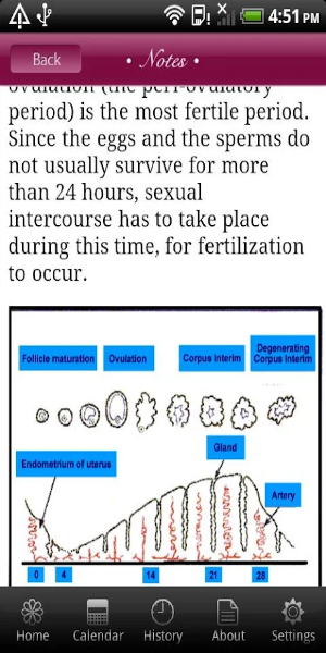 My Menstrual Diary 스크린샷 2