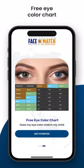 Are you related? Face DNA Test應用截圖第2張