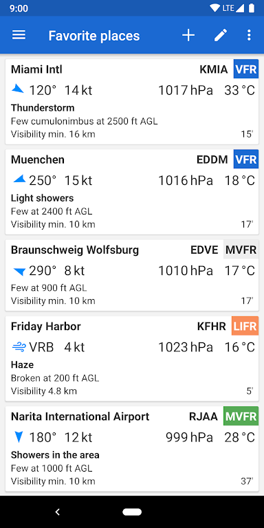Avia Weather – METAR & TAF Mod Ekran Görüntüsü 0