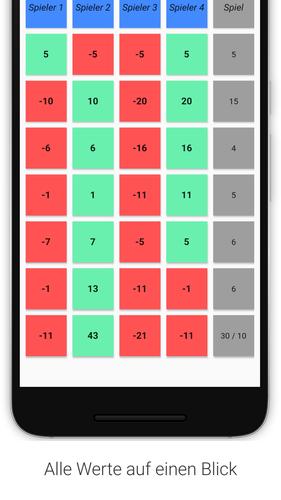 Doppelkopf Notizblock - Spielp Capture d'écran 2
