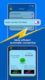 WalaVPN-Lite,High speed,Stable Screenshot 1