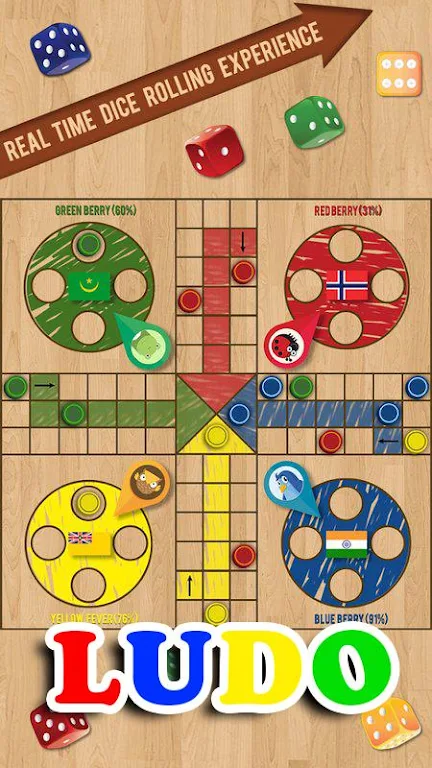 Ludo King 2018 ( Last Version)應用截圖第1張