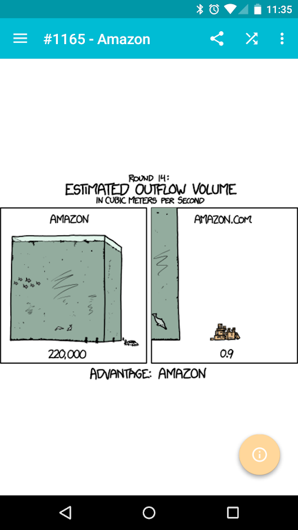 ViewXkcd ภาพหน้าจอ 0