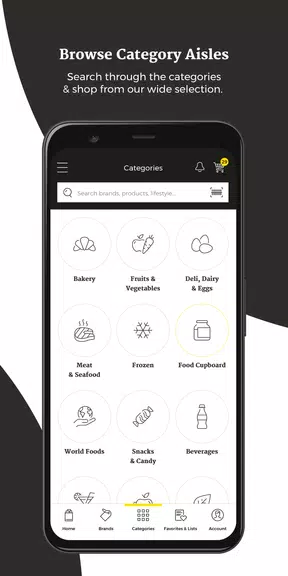 Spinneys Lebanon應用截圖第1張