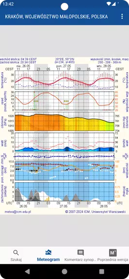 Meteo ICM — weather forecast應用截圖第0張