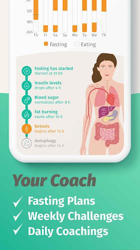 BodyFast: Intermittent Fasting Screenshot 3