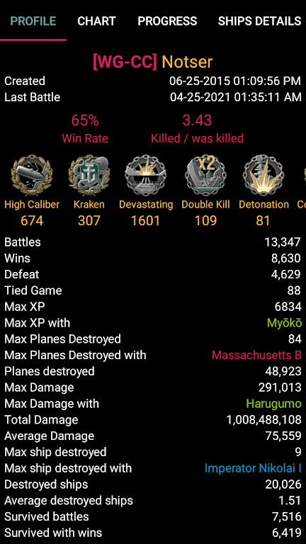 WOWs Stats (World of Warships) Capture d'écran 1