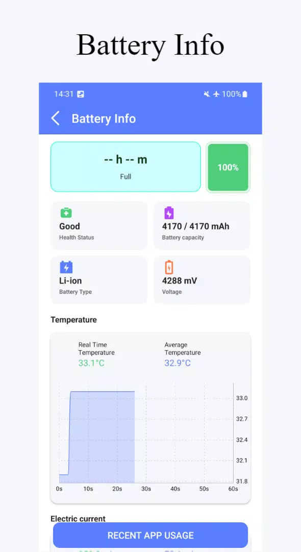 Cleaner & Antivirus 스크린샷 2
