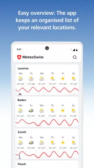 MeteoSwiss應用截圖第3張