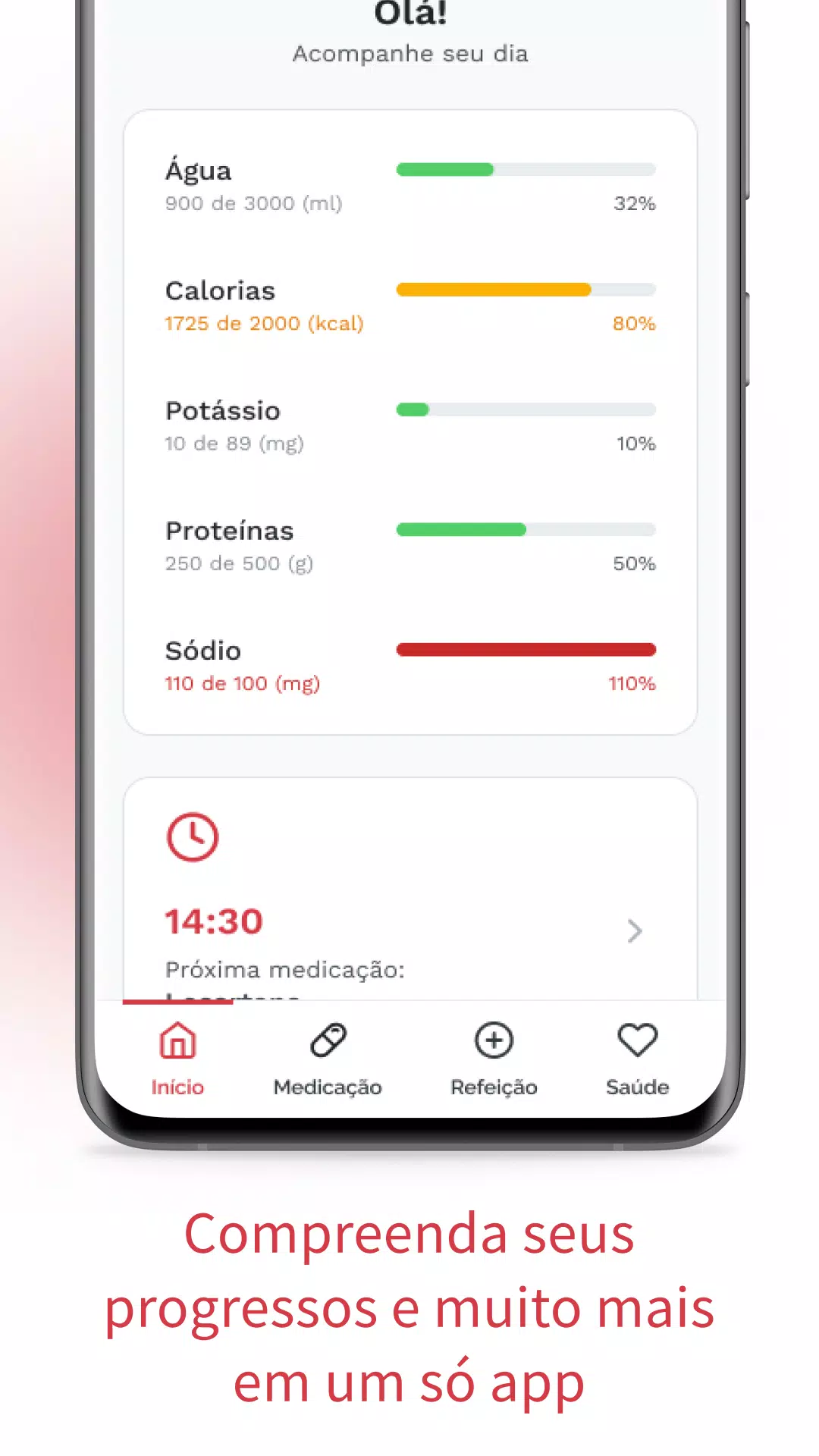 RenalMe應用截圖第2張