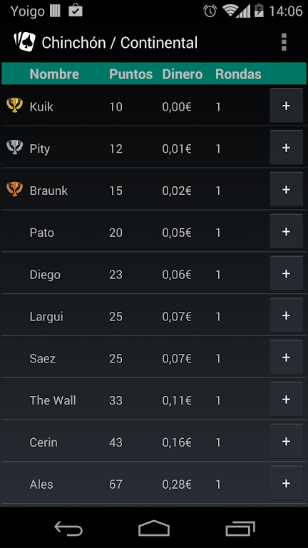 Continental Rummy Schermafbeelding 0
