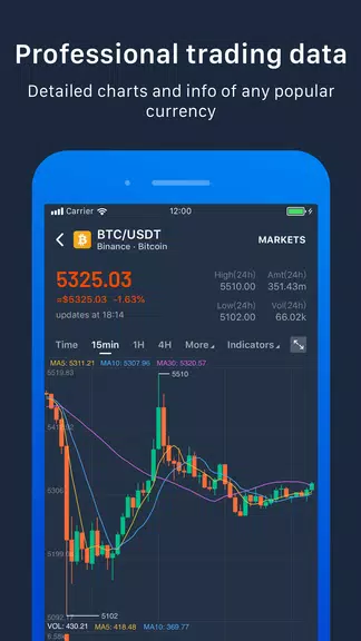 Pivot - Bitcoin,BTC,ETH,BCH,LT 스크린샷 2