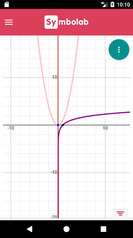 Symbolab Graphing Calculator Tangkapan skrin 1