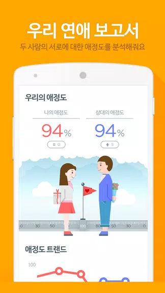 진저 for 비트윈 - 사랑을 이해하는 인공지능 स्क्रीनशॉट 3