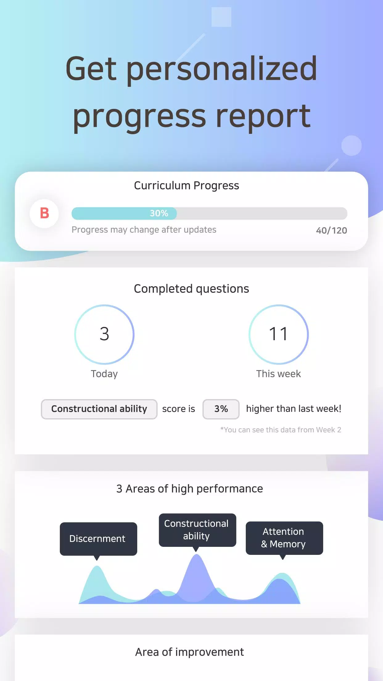 DoBrain learning app應用截圖第3張