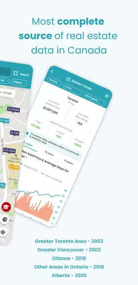 HouseSigma Canada Real Estate应用截图第1张