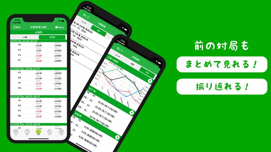 麻雀計算機I ~麻雀の点数計算と得点管理~應用截圖第3張
