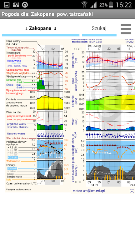 Schermata Meteo ICM (nieoficjalna) 2