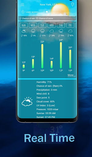 Schermata Weather and Radar Live 0