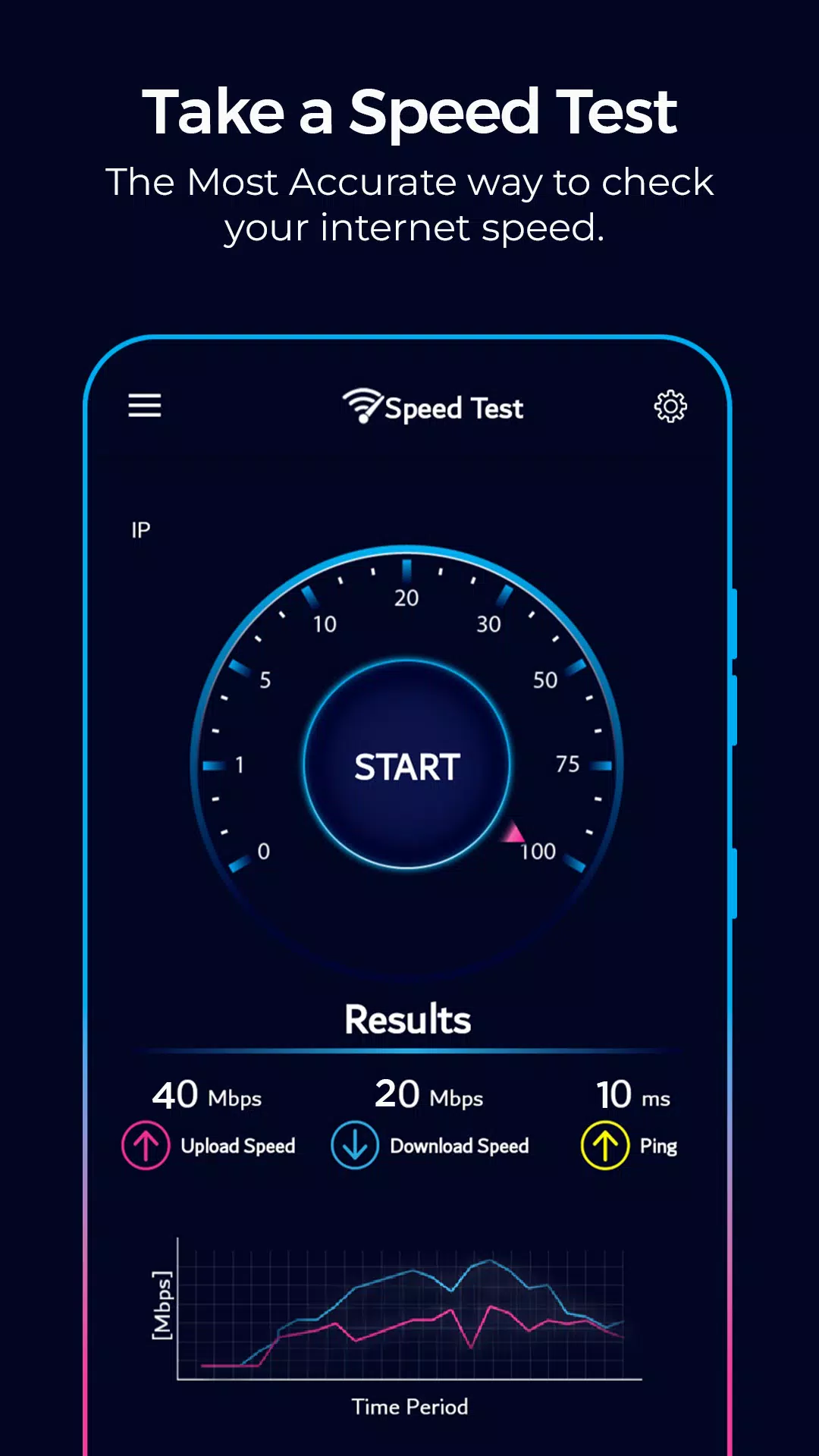 Speed Test - Wifi Speed Test ภาพหน้าจอ 0