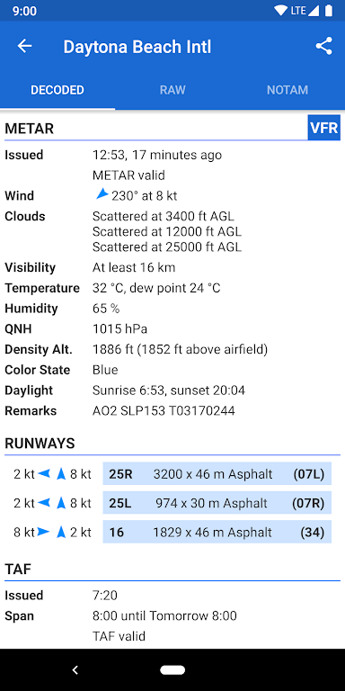 Avia Weather – METAR & TAF Mod Ekran Görüntüsü 1