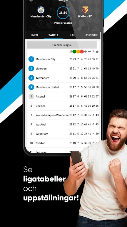 TVmatchen.nu - sport på TV Ảnh chụp màn hình 1