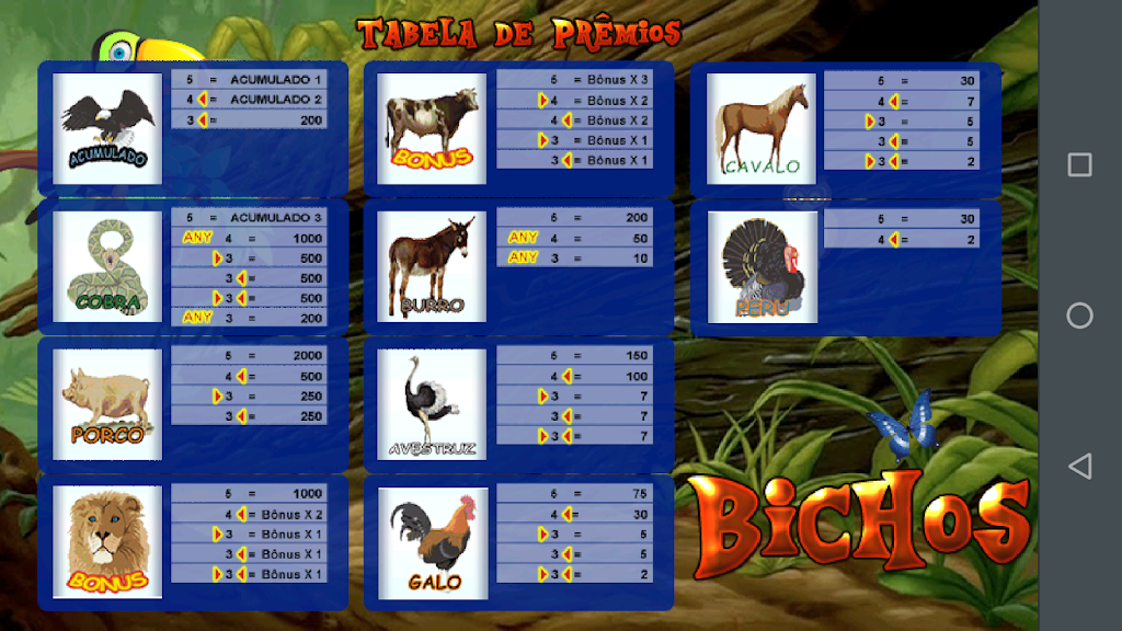 Jogo do Bicho Caça Níquel應用截圖第1張